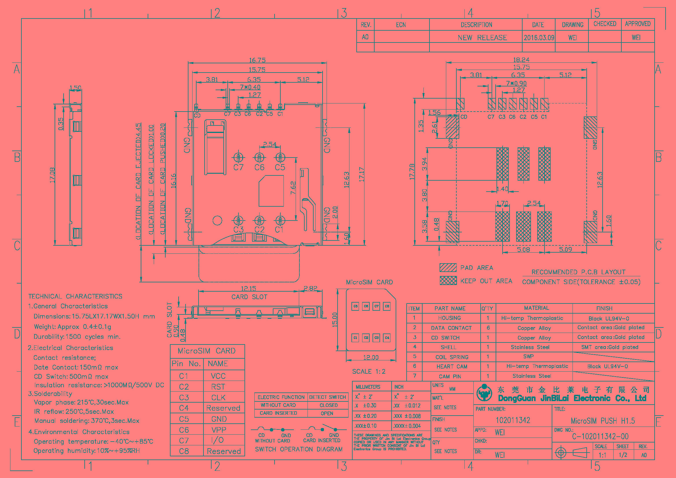 MICRO SIM自彈式卡座SIM防呆